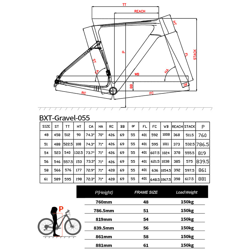 BXT New 055 Gravel Bike Full Carbon Shimano GRX820 1*12 Speed Gearset Bicycle 700*45C  All-Terrain Off-Road Bike