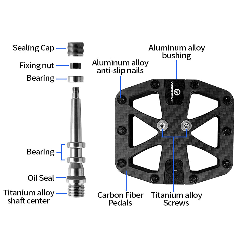 BXT Ultralight T700 Carbon Fiber Bicycle Pedals Titanium Axle 3 Bearings Pedals MTB Road Bike Lightweight Flat Pedals